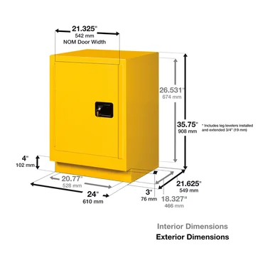 cplabsafety-120260712111049951719