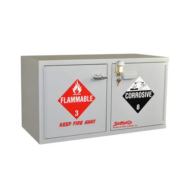 cplabsafety-120260712172958991051