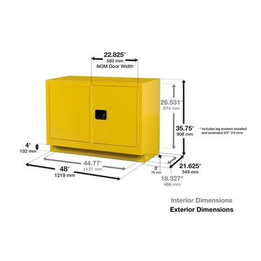cplabsafety-1202607130031191036499