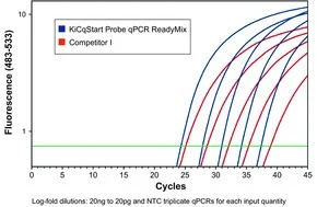 cplabsafety-1202607140404351171263