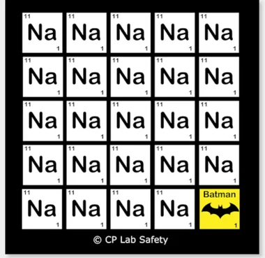 cplabsafety-2202607150240581313636