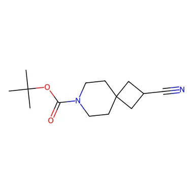 cplabsafety-3202607142056041262559