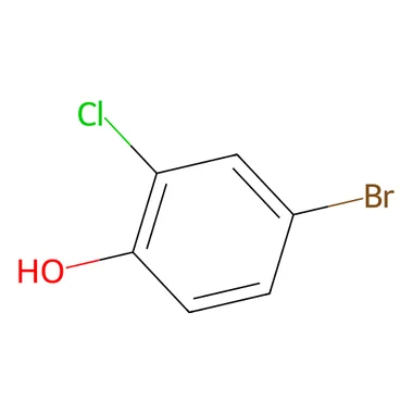 cplabsafety-3202607142131561265794