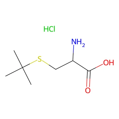 cplabsafety-3202607142158041269328