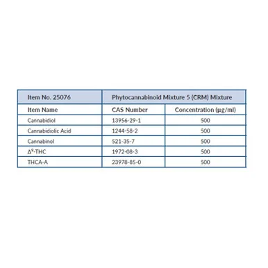 ibisscientific20260712072710926460